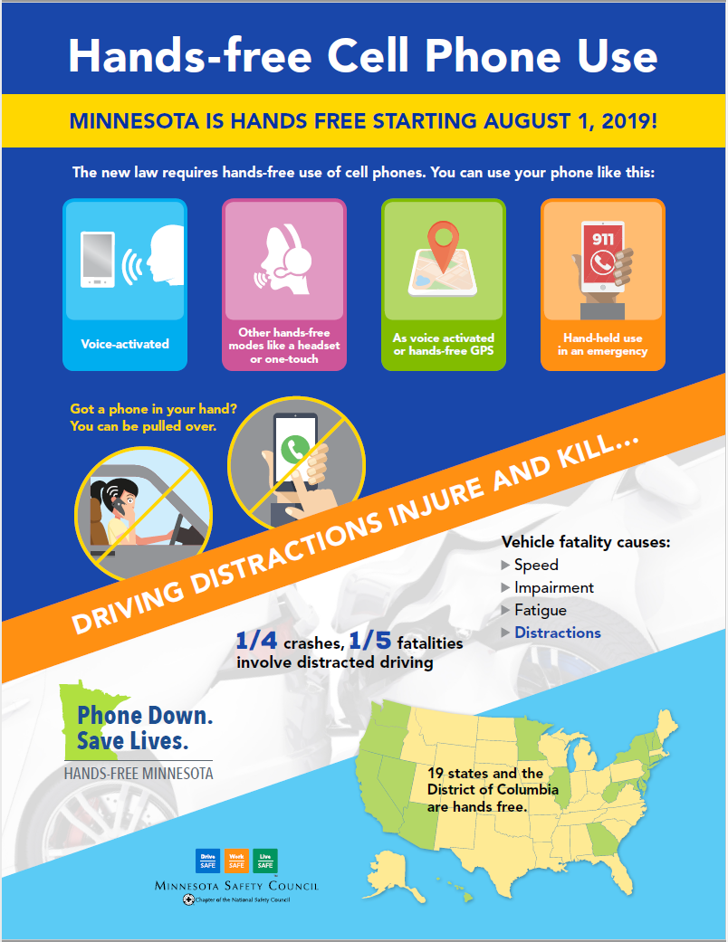 Hands-Free Cell Phone Use Infographic