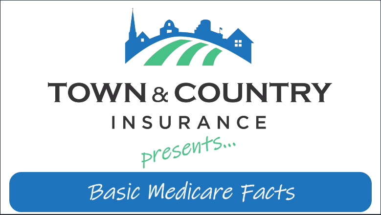 Basic Medicare Facts Thumbnail for YouTube