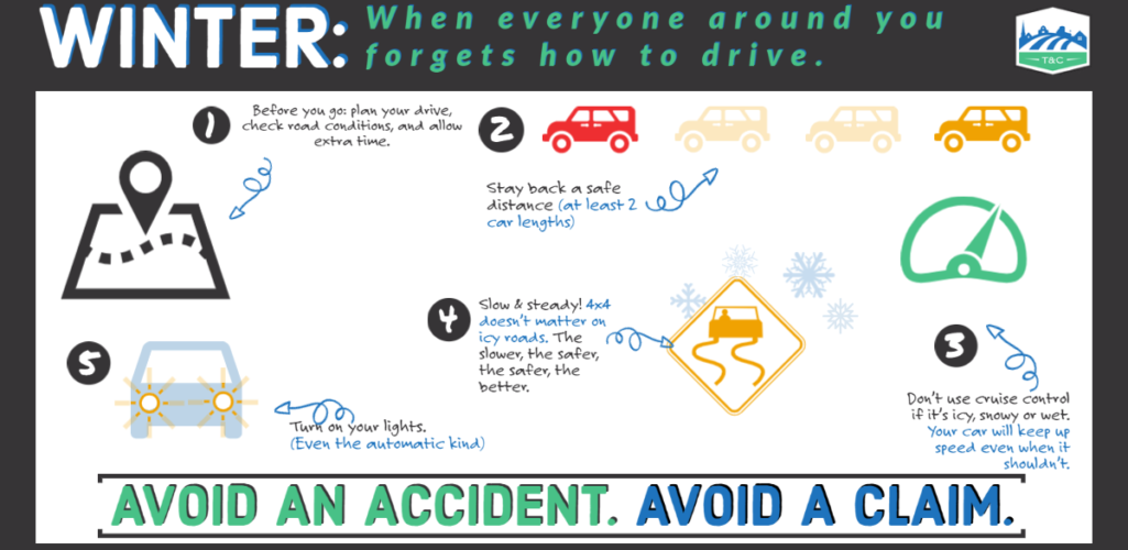 Avoid Auto Claims This Winter